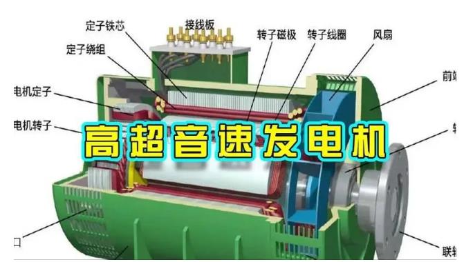 上高颠覆你对发电方式的认知！中国革命性发电机公开揭秘 